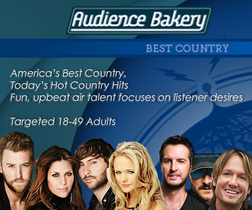 America's Best Country